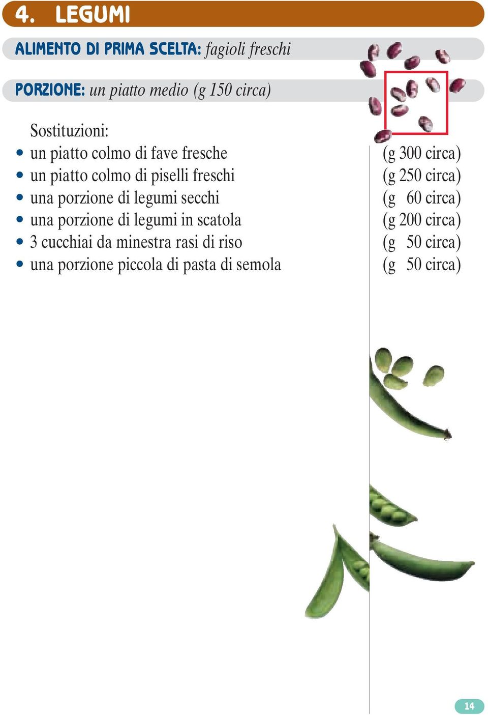 legumi secchi una porzione di legumi in scatola 3 cucchiai da minestra rasi di riso una porzione