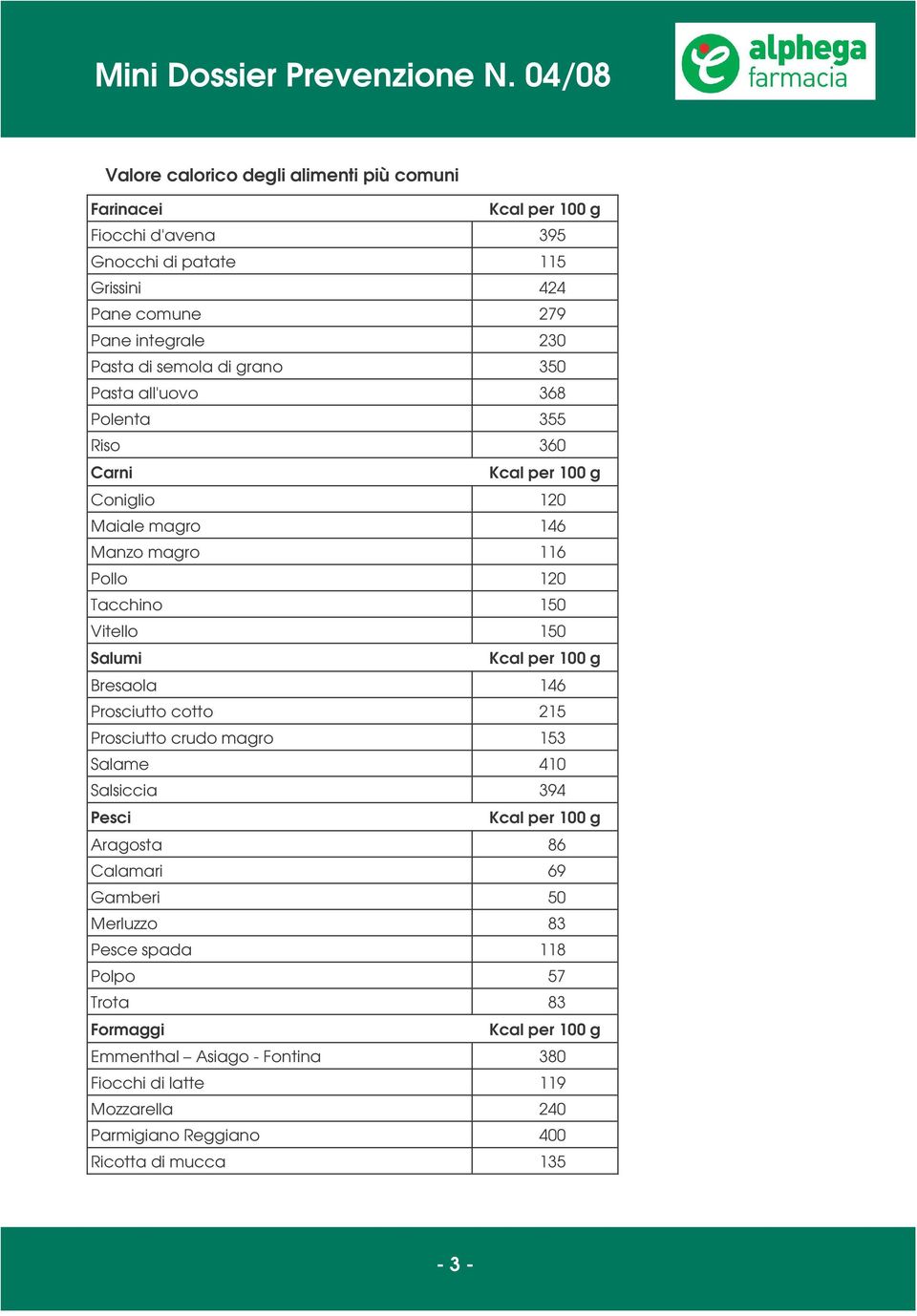 Salumi Bresaola 146 Prosciutto cotto 215 Prosciutto crudo magro 153 Salame 410 Salsiccia 394 Pesci Aragosta 86 Calamari 69 Gamberi 50 Merluzzo 83