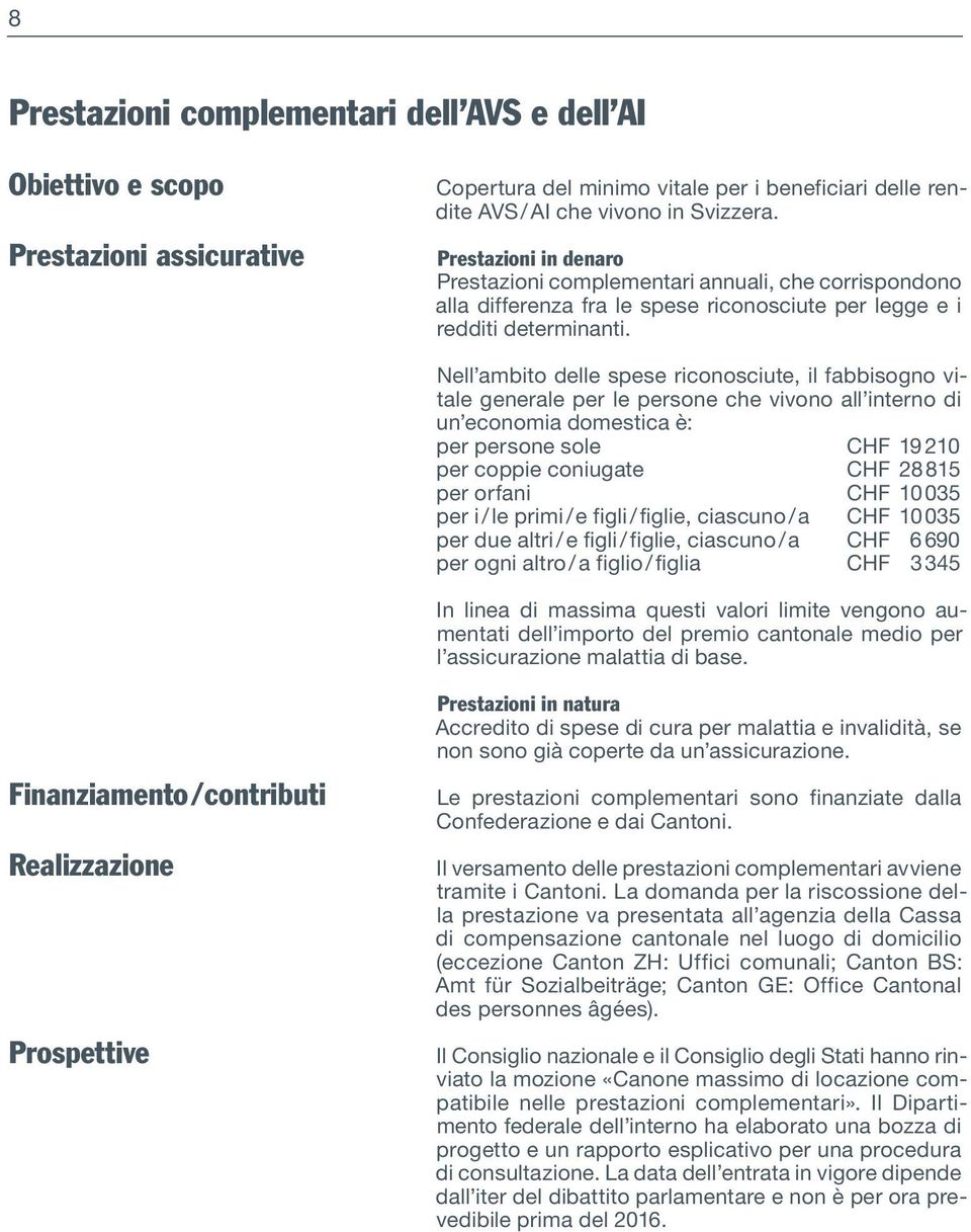 Nell ambito delle spese riconosciute, il fabbisogno vitale generale per le persone che vivono all interno di un economia domestica è: per persone sole CHF 19 210 per coppie coniugate CHF 28 815 per