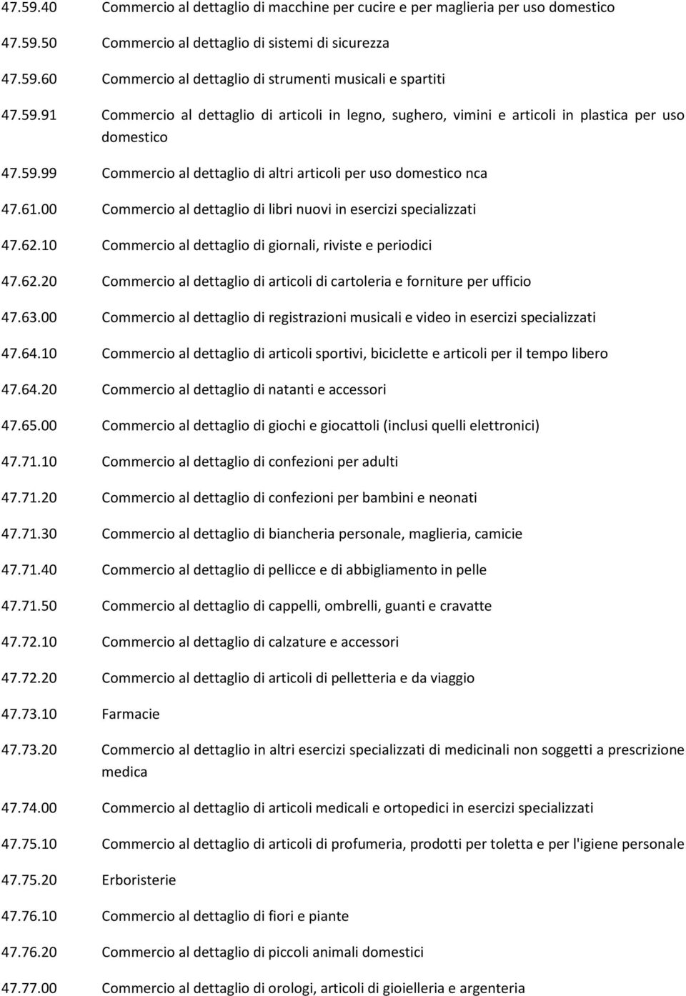 00 Commercio al dettaglio di libri nuovi in esercizi specializzati 47.62.10 Commercio al dettaglio di giornali, riviste e periodici 47.62.20 Commercio al dettaglio di articoli di cartoleria e forniture per ufficio 47.