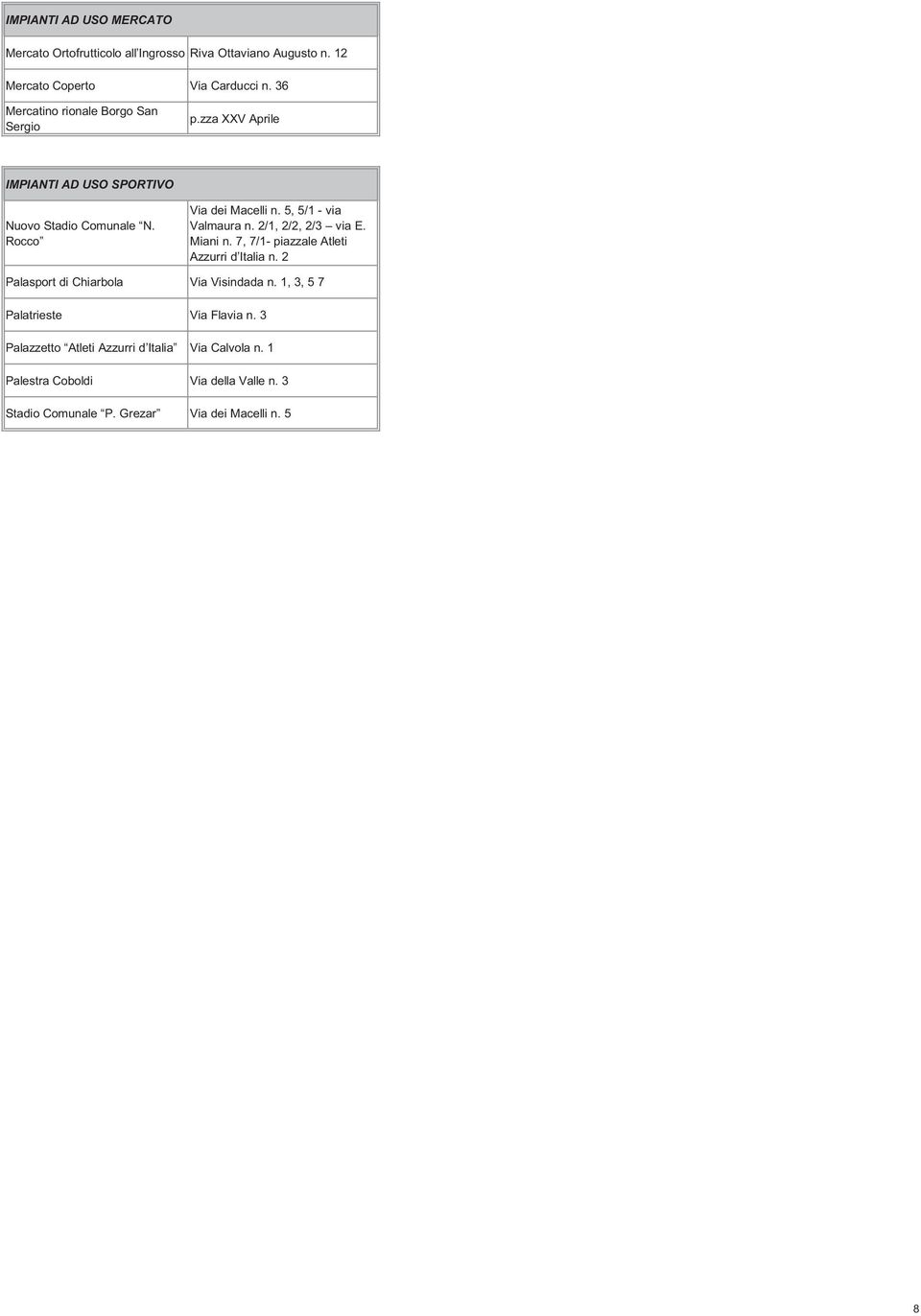 5, 5/1 - via Valmaura n. 2/1, 2/2, 2/3 via E. Miani n. 7, 7/1- piazzale Atleti Azzurri d Italia n. 2 Palasport di Chiarbola Via Visindada n.
