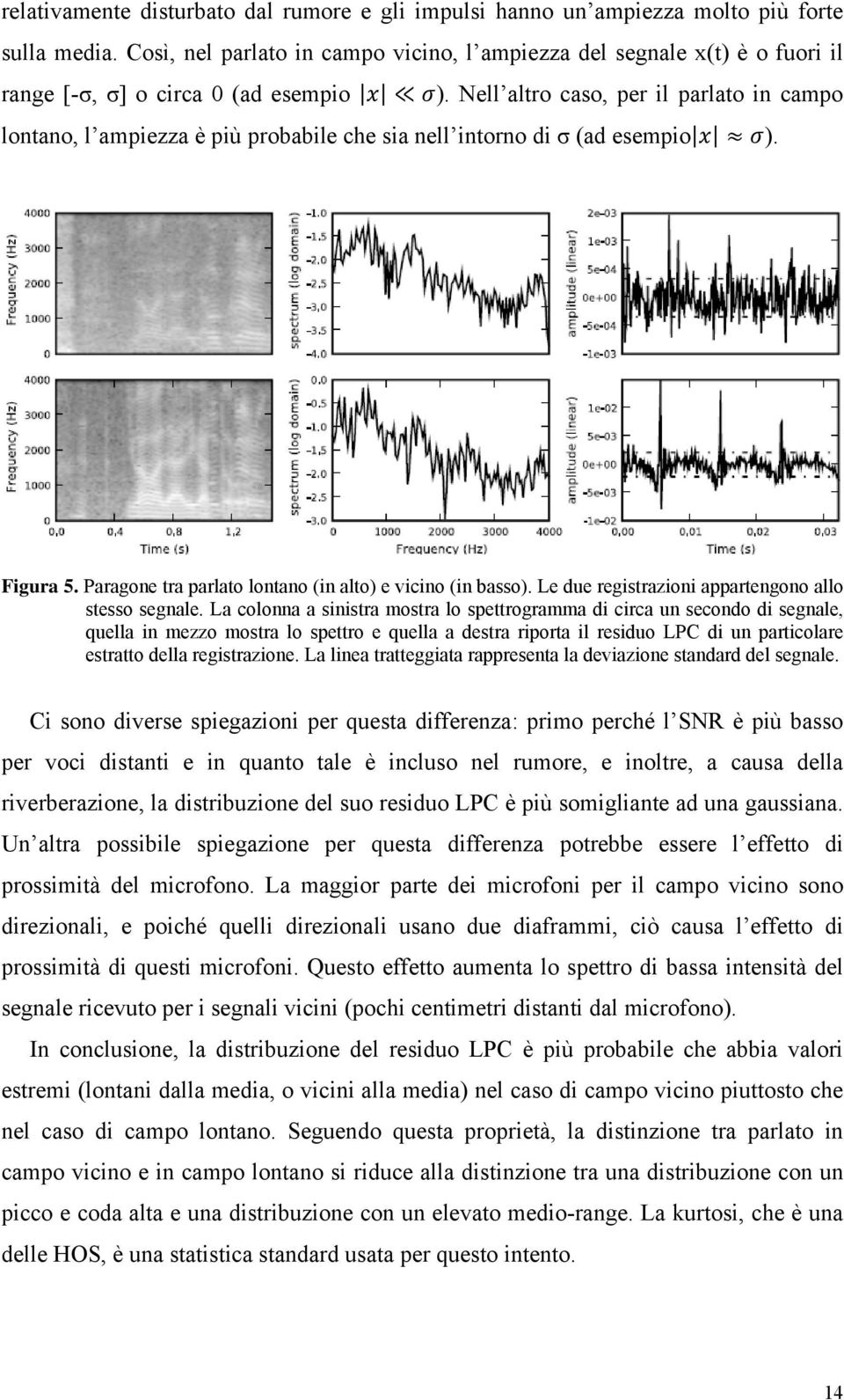 Nell altro caso, per il parlato in campo lontano, l ampiezza è più probabile che sia nell intorno di σ (ad esempio ). Figura 5. Paragone tra parlato lontano (in alto) e vicino (in basso).