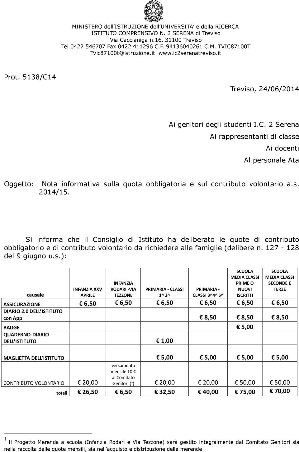 causale INFANZIA XXV APRILE INFANZIA RODARI -VIA TEZZONE PRIMARIA - CLASSI 1^ 2^ PRIMARIA - CLASSI 3^4^ 5^ SCUOLA MEDIA CLASSI PRIME O NUOVI ISCRITTI SCUOLA MEDIA CLASSI SECONDE E TERZE ASSICURAZIONE