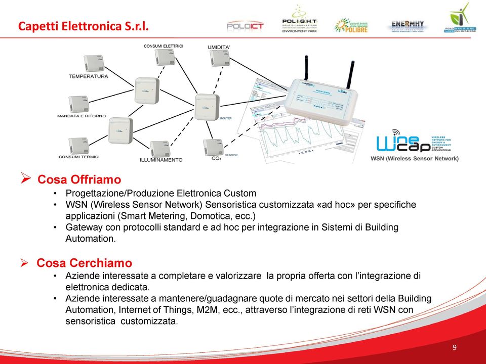 Cosa Offriamo Progettazione/Produzione Elettronica Custom WSN (Wireless Sensor Network) Sensoristica customizzata «ad hoc» per specifiche applicazioni (Smart