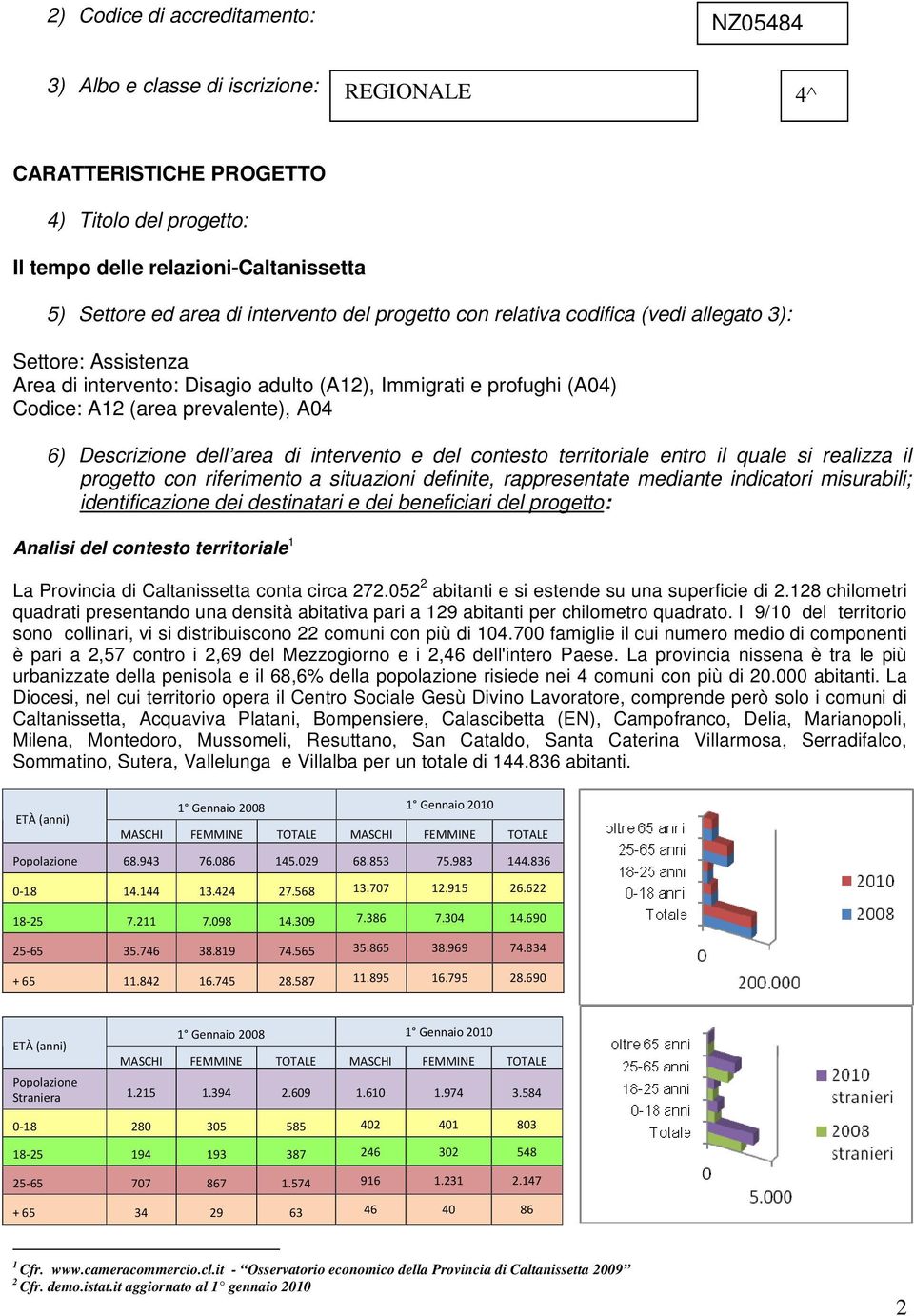 Descrizione dell area di intervento e del contesto territoriale entro il quale si realizza il progetto con riferimento a situazioni definite, rappresentate mediante indicatori misurabili;