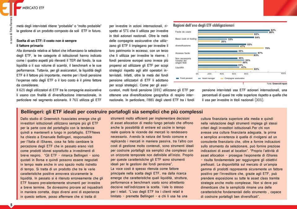 aspetti più rilevanti il TER del fondo, la sua liquidità o il suo volume di scambi, il benchmark e le sue performance.