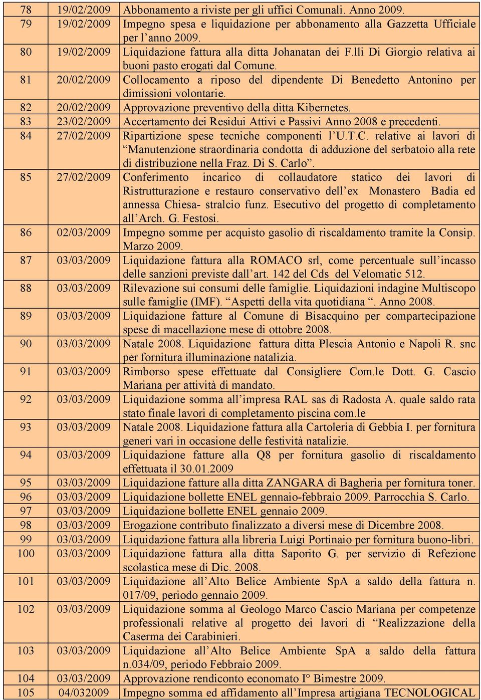81 20/02/2009 Collocamento a riposo del dipendente Di Benedetto Antonino per dimissioni volontarie. 82 20/02/2009 Approvazione preventivo della ditta Kibernetes.