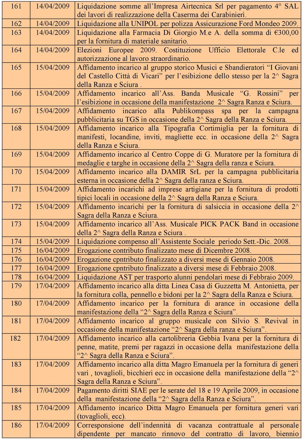 della somma di 300,00 per la fornitura di materiale sanitario. 164 14/04/2009 Elezioni Europee 2009. Costituzione Ufficio Elettorale C.le ed autorizzazione al lavoro straordinario.