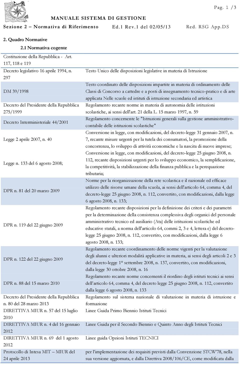 133 del 6 agosto 2008; DPR n. 81 del 20 marzo 2009 DPR n. 119 del 22 giugno 2009 DPR n. 122 del 22 giugno 2009 DPR n. 88 del 15 marzo 2010 Decreto del Presidente della Repubblica n.