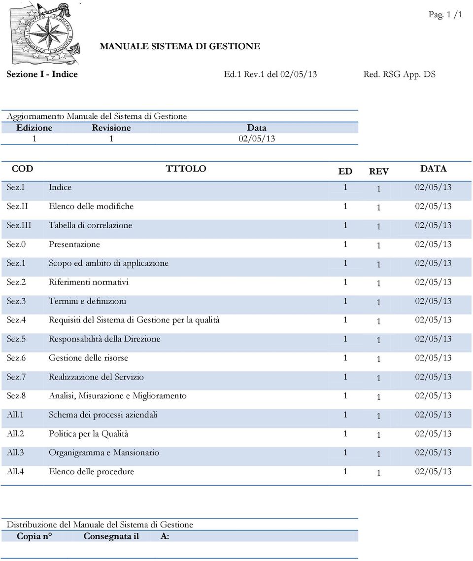 2 Riferimenti normativi 1 1 02/05/13 Sez.3 Termini e definizioni 1 1 02/05/13 Sez.4 Requisiti del Sistema di Gestione per la qualità 1 1 02/05/13 Sez.5 Responsabilità della Direzione 1 1 02/05/13 Sez.