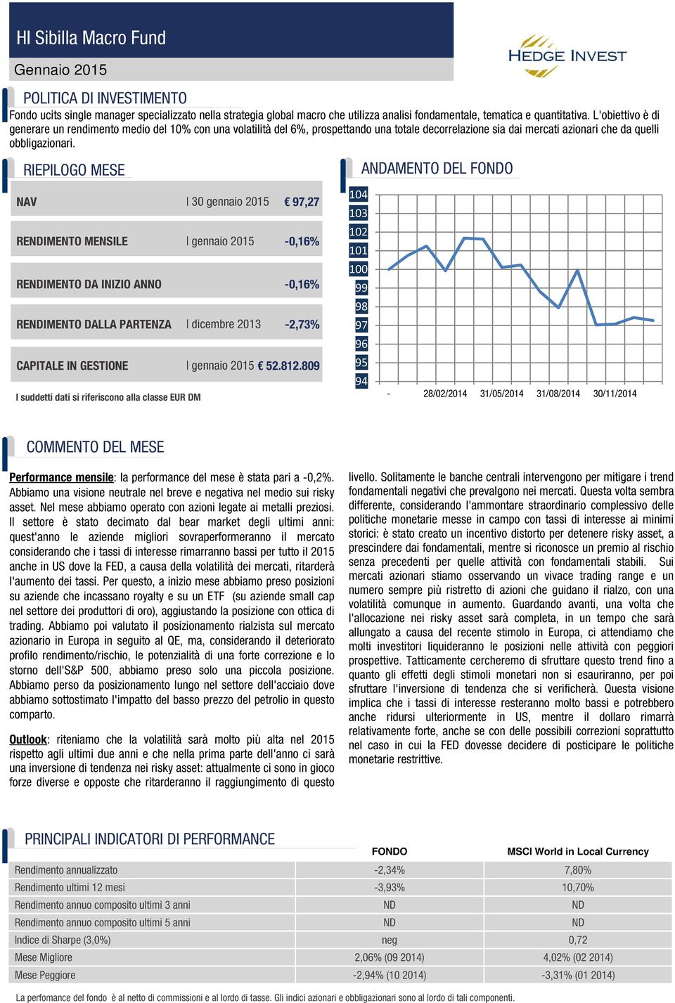 RIEPILOGO MESE NAV 30 gennaio 2015 RENDIMENTO MENSILE gennaio 2015 RENDIMENTO DA INIZIO ANNO RENDIMENTO DALLA PARTENZA dicembre 2013 I suddetti dati si riferiscono alla classe EUR DM 97,27-0,16%