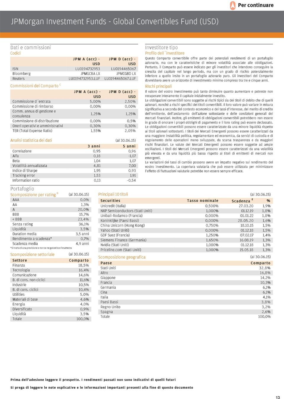 annua di gestione e consulenza 1,25% 1,25% Commissione di distribuzione 0,00% 0,5% Oneri operativi e amministrativi 0,30% 0,30% TER (Total Expense Ratio) 1,55% 2,05% Analisi statistica dei dati 3