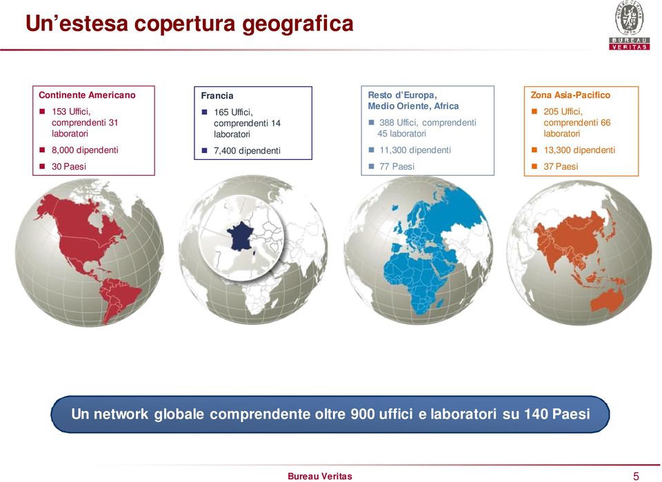 Asia-Pacifico 205 Uffici, comprendenti 66 laboratori 8,000 dipendenti 7,400 dipendenti 11,300 dipendenti 13,300