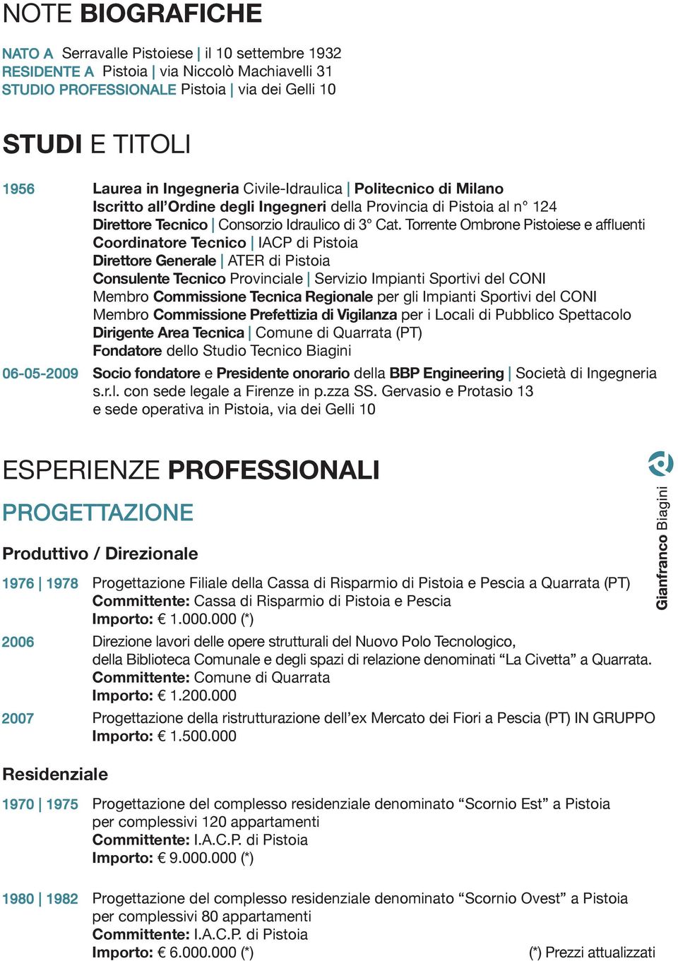 Torrente Ombrone Pistoiese e affluenti Coordinatore Tecnico IACP di Pistoia Direttore Generale ATER di Pistoia Consulente Tecnico Provinciale Servizio Impianti Sportivi del CONI Membro Commissione