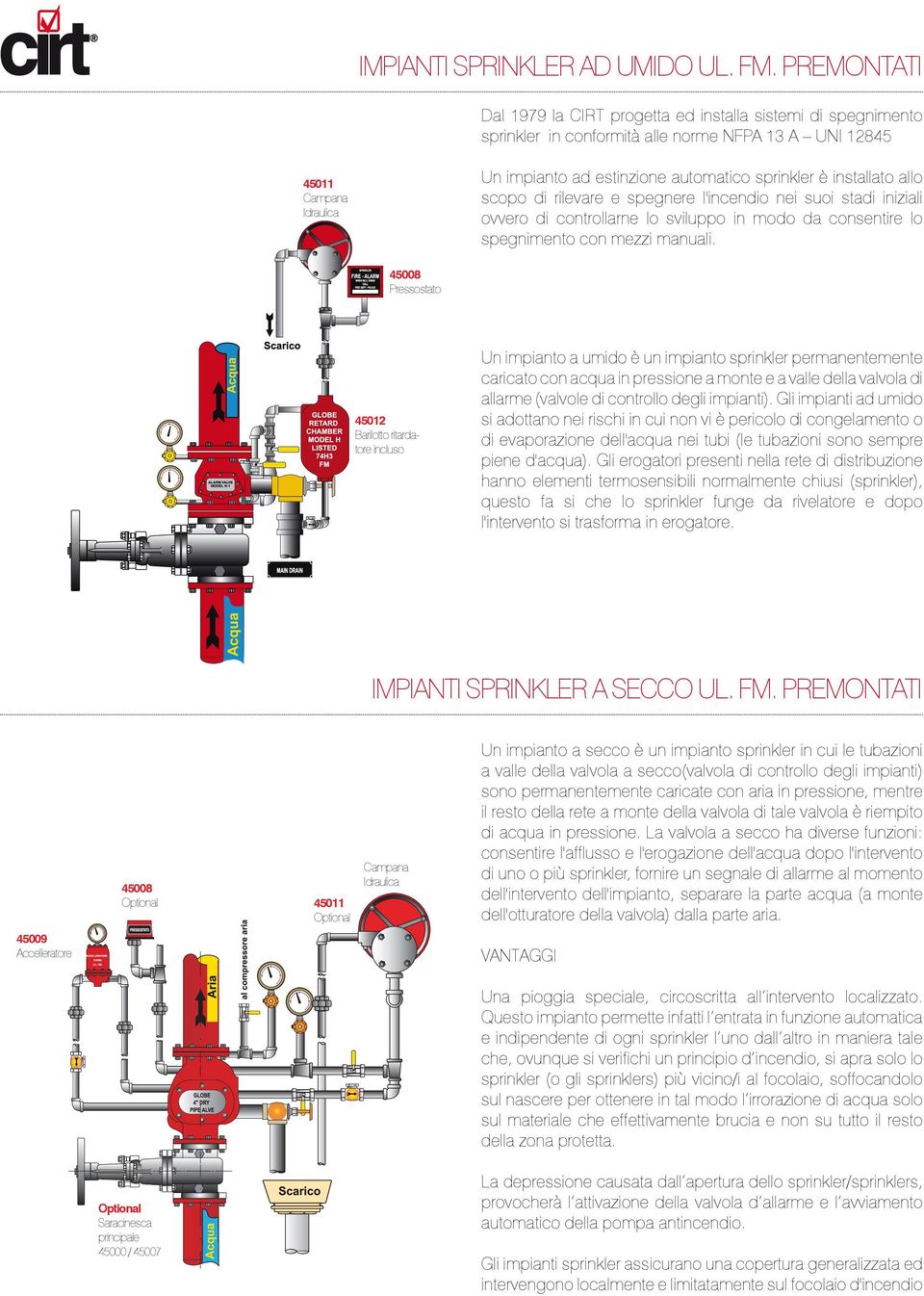 installato allo scopo di rilevare e spegnere l'incendio nei suoi stadi iniziali ovvero di controllarne lo sviluppo in modo da consentire lo spegnimento con mezzi manuali.