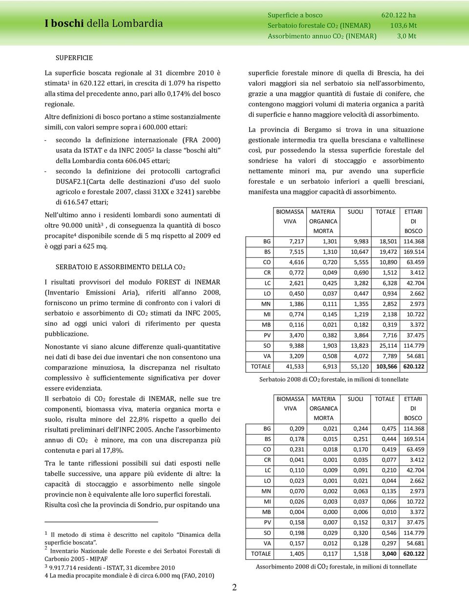 079 ha rispetto alla stima del precedente anno, pari allo 0,174% del bosco regionale. Altre definizioni di bosco portano a stime sostanzialmente simili, con valori sempre sopra i 600.