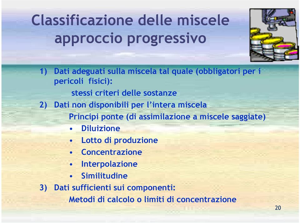 miscela Principi ponte (di assimilazione a miscele saggiate) Diluizione Lotto di produzione