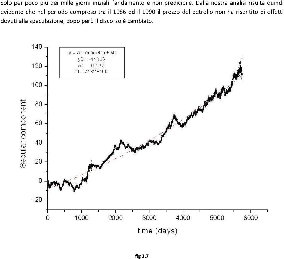 Dalla nostra analisi risulta quindi evidente che nel periodo compreso