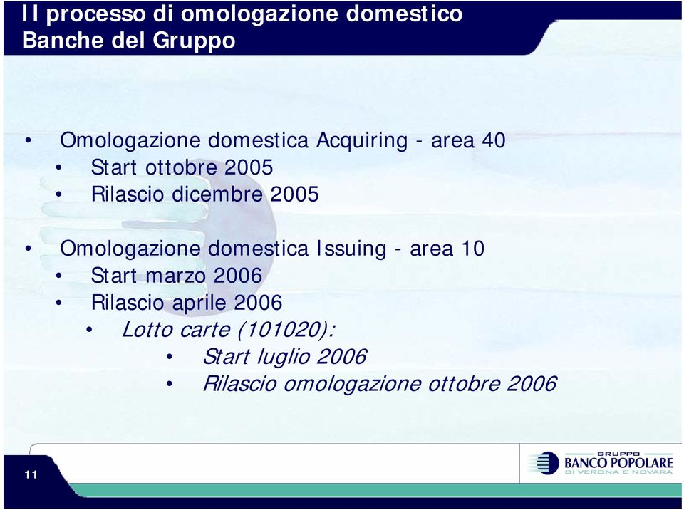 Omologazione domestica Issuing - area 10 Start marzo 2006 Rilascio aprile