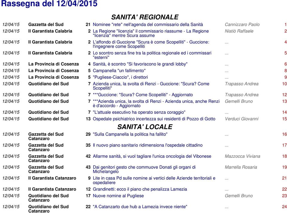 Scopelliti 12/04/15 Il Garantista Calabria 2 Lo scontro senza fine tra la politica regionale ed i commissari "esterni" Nistiò Raffaele 2... 4.