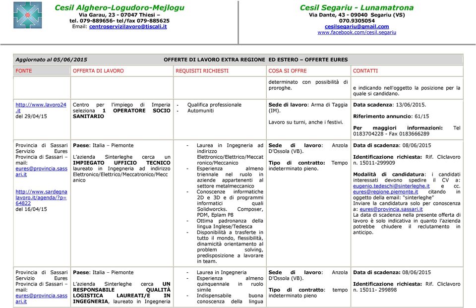 Lavoro su turni, anche i festivi. Data scadenza: 13/06/2015.