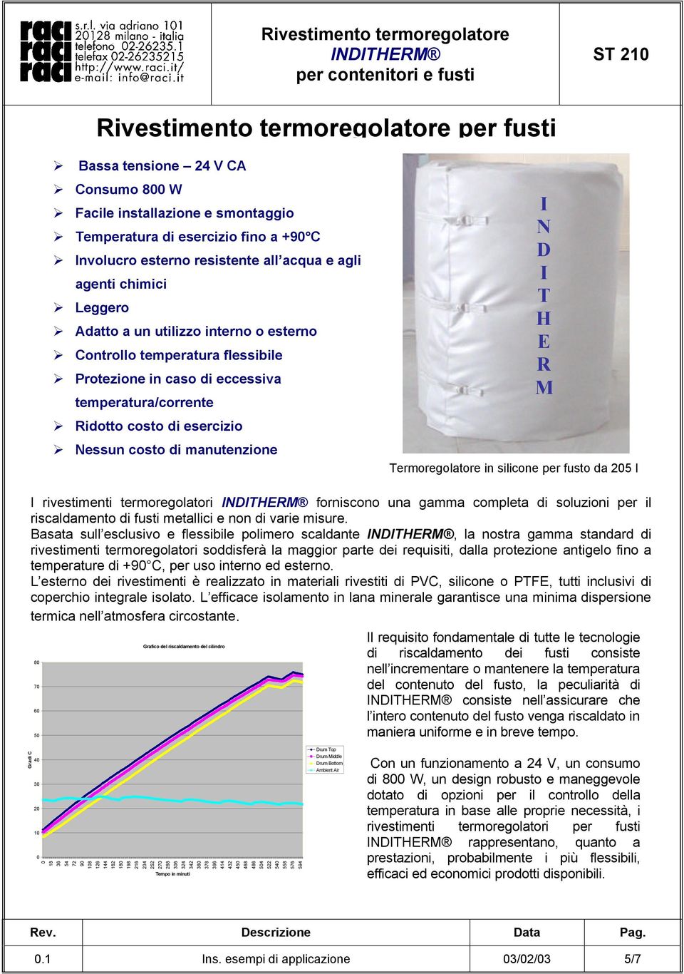 manutenzione I N D I T H E R M Termoregolatore in silicone per fusto da 205 l I rivestimenti termoregolatori forniscono una gamma completa di soluzioni per il riscaldamento di fusti metallici e non