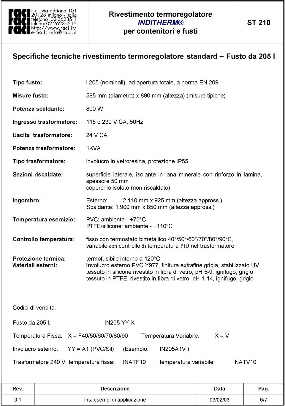 vetroresina, protezione IP55 superficie laterale, isolante in lana minerale con rinforzo in lamina, spessore 50 mm coperchio isolato (non riscaldato) Ingombro: Esterno: 2.