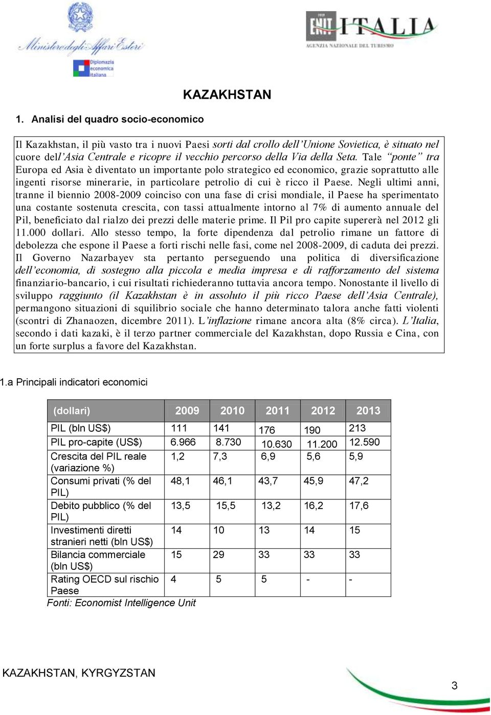 Tale ponte tra Europa ed Asia è diventato un importante polo strategico ed economico, grazie soprattutto alle ingenti risorse minerarie, in particolare petrolio di cui è ricco il Paese.