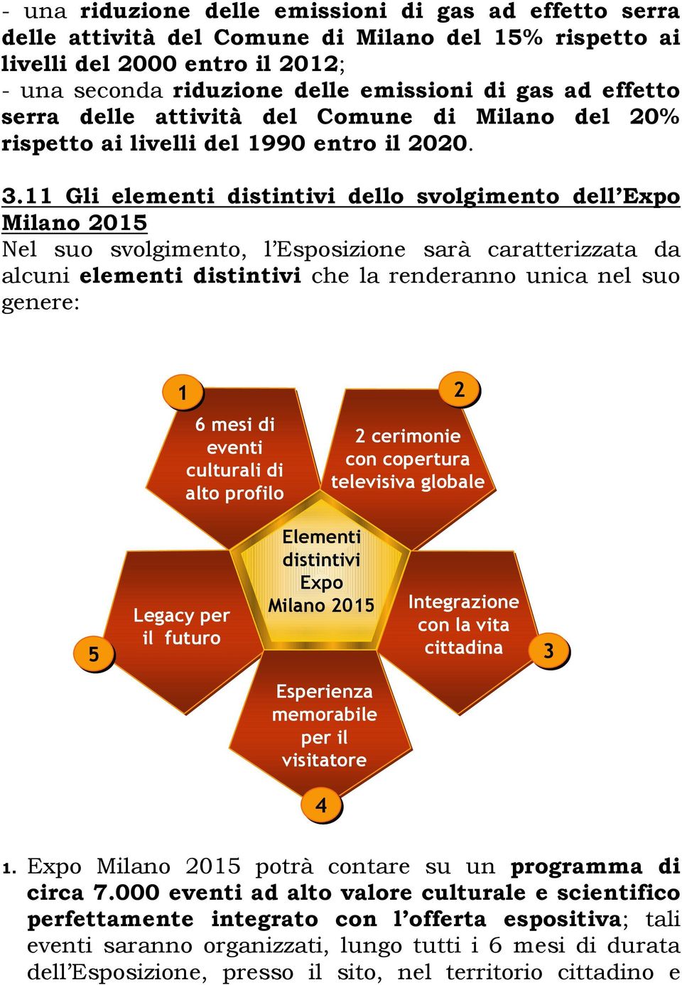 11 Gli elementi distintivi dello svolgimento dell Expo Milano 2015 Nel suo svolgimento, l Esposizione sarà caratterizzata da alcuni elementi distintivi che la renderanno unica nel suo genere: 1 2 6