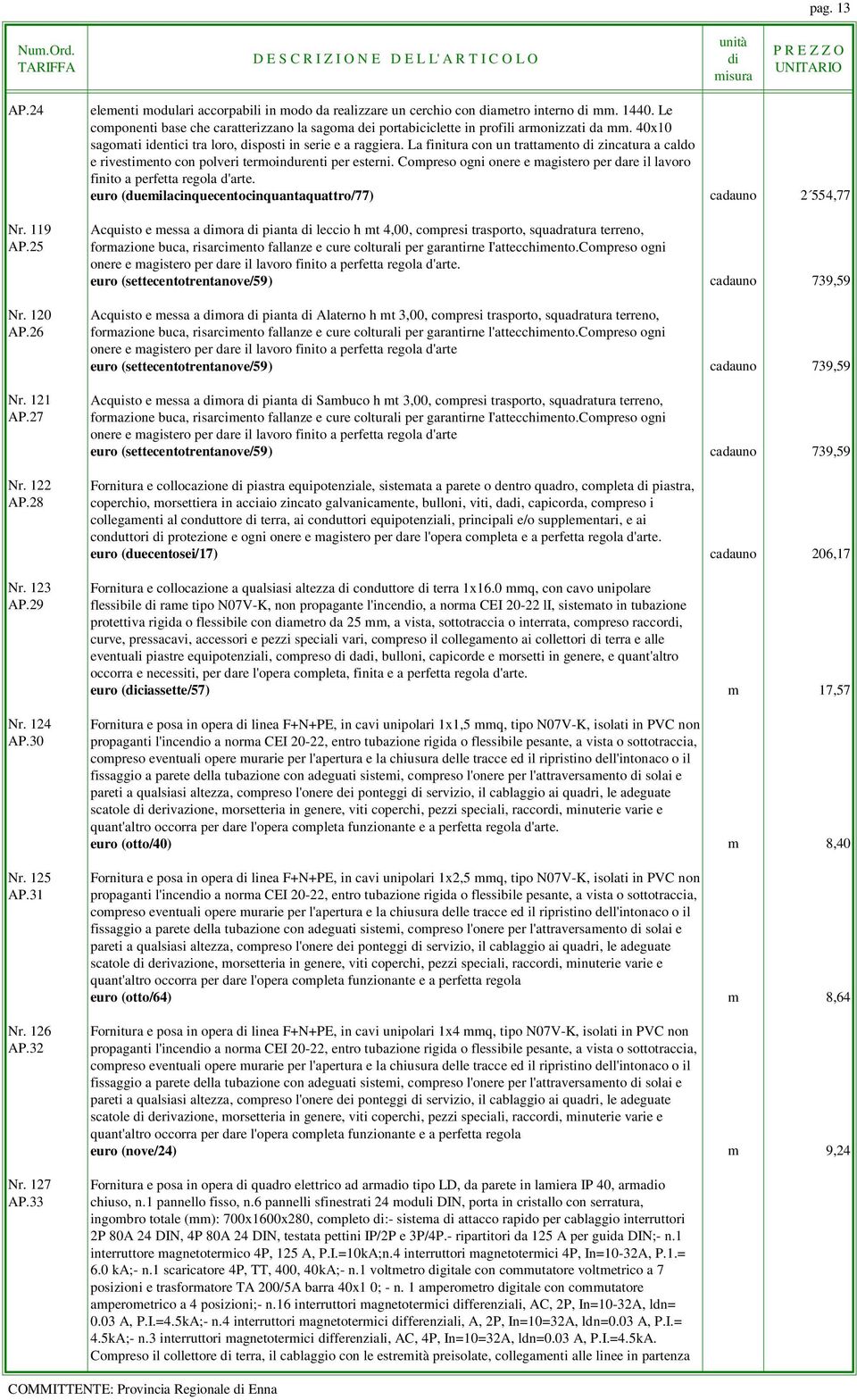 40x10 sagomati identici tra loro, sposti in serie e a raggiera. La finitura con un trattamento zincatura a caldo e rivestimento con polveri termoindurenti per esterni.