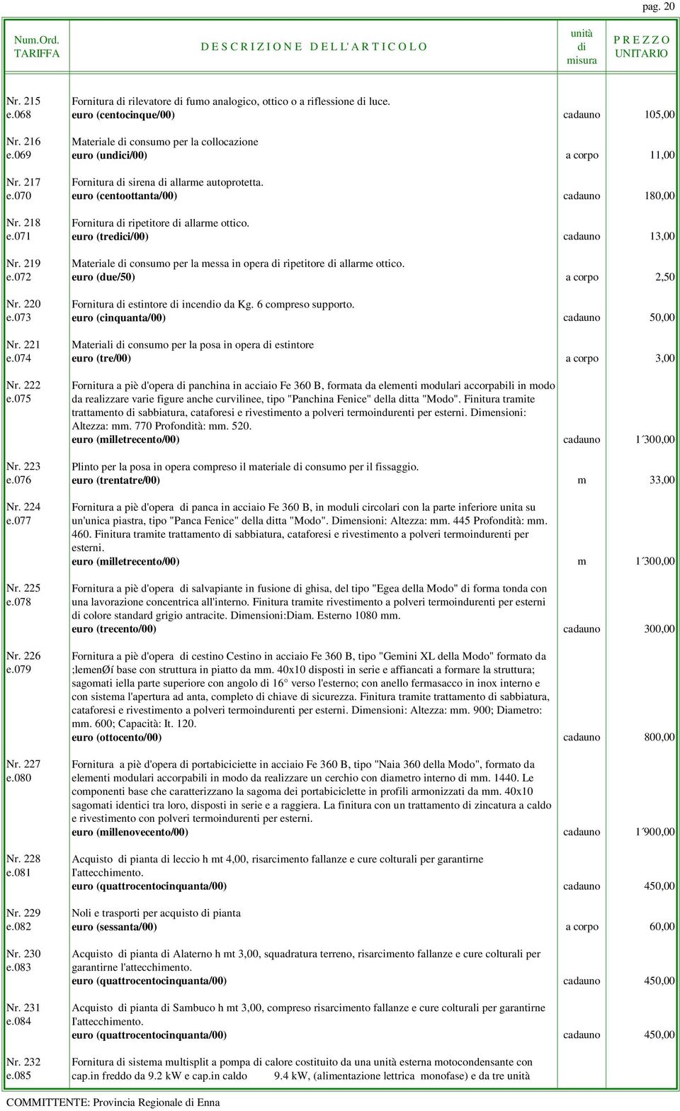219 Materiale consumo per la messa in opera ripetitore allarme ottico. e.072 euro (due/50) a corpo 2,50 Nr. 220 Fornitura estintore inceno da Kg. 6 compreso supporto. e.073 euro (cinquanta/00) cadauno 50,00 Nr.