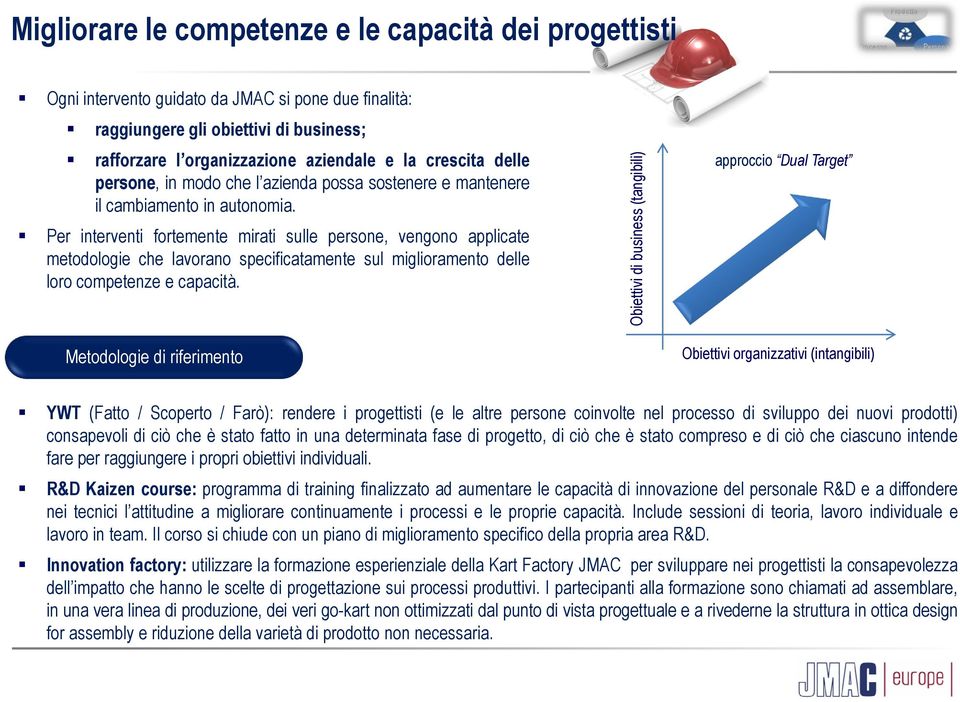 Per interventi fortemente mirati sulle persone, vengono applicate metodologie che lavorano specificatamente sul miglioramento delle loro competenze e capacità.