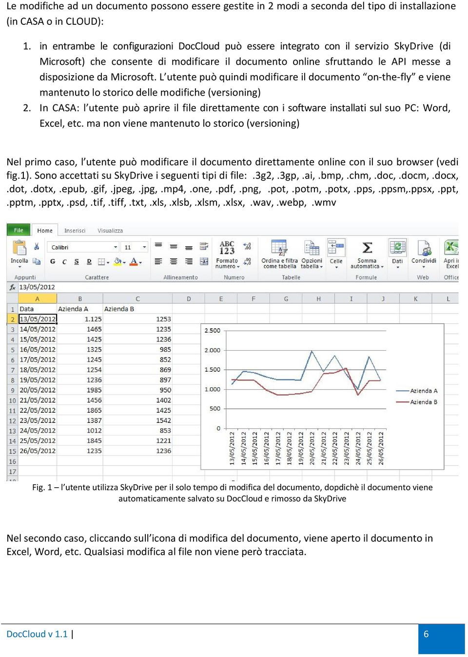 L utente può quindi modificare il documento on-the-fly e viene mantenuto lo storico delle modifiche (versioning) 2.