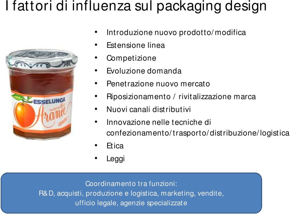 distributivi Innovazione nelle tecniche di confezionamento/trasporto/distribuzione/logistica Etica Leggi