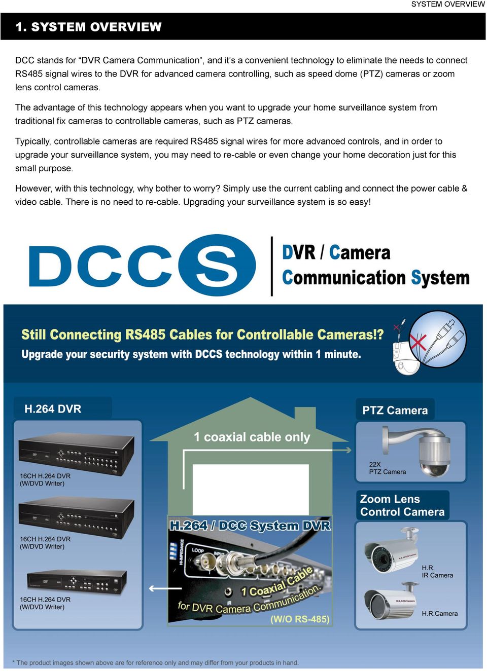 speed dome (PTZ) cameras or zoom lens control cameras.