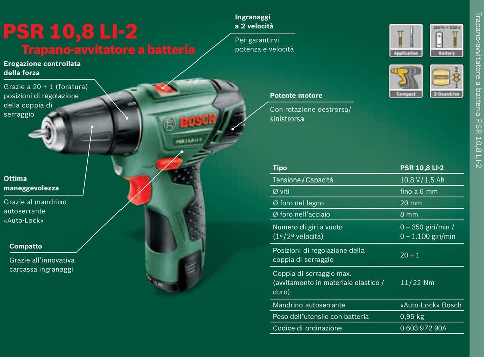 fino a 6 mm Grazie al mandrino autoserrante «Auto-Lock» Compatto Grazie all innovativa carcassa ingranaggi Ø foro nel legno Ø foro nell acciaio Numero di giri a vuoto (1ª / 2ª velocità) Posizioni di