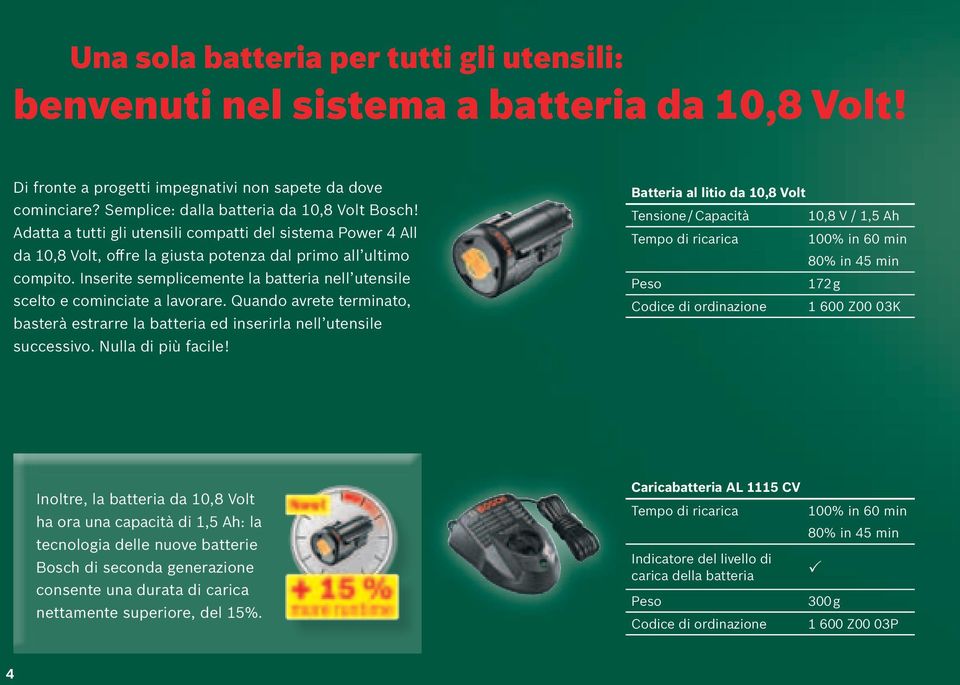 Inserite semplicemente la batteria nell utensile scelto e cominciate a lavorare. Quando avrete terminato, basterà estrarre la batteria ed inserirla nell utensile successivo. Nulla di più facile!