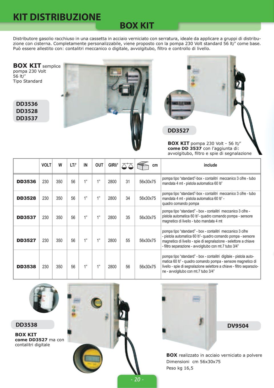 BOX KIT semplice pompa 230 Volt 56 lt/ Tipo Standard DD3536 DD3528 DD3537 DD3527 BOX KIT pompa 230 Volt - 56 lt/ come DD 3537 con l aggiunta di: avvolgitubo, filtro e spie di segnalazione VOLT W LT/