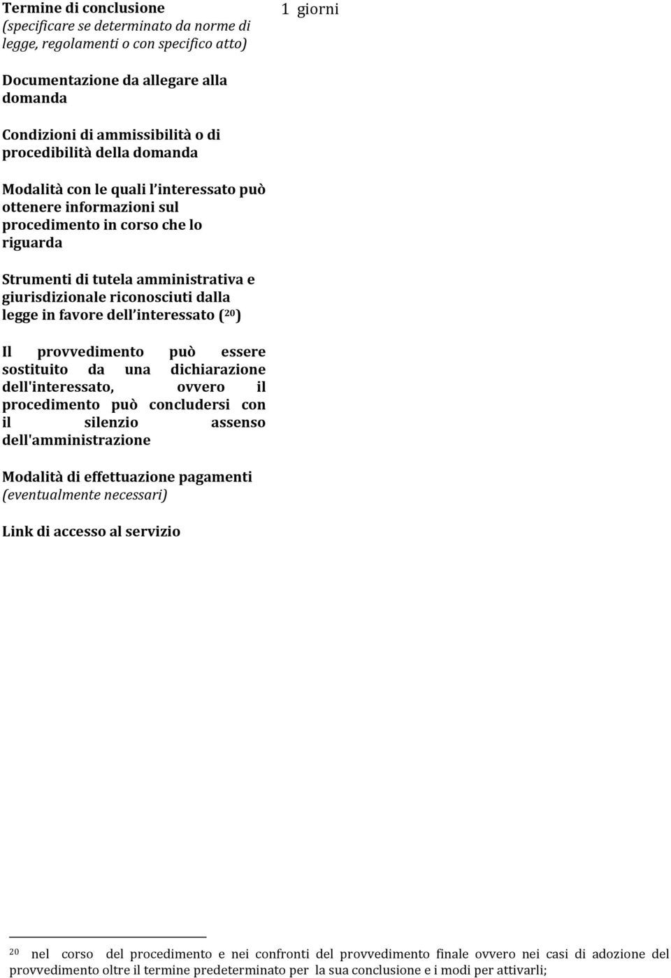 favore dell interessato ( 20 ) Il provvedimento può essere sostituito da una dichiarazione dell'interessato, ovvero il procedimento può concludersi con il silenzio assenso dell'amministrazione