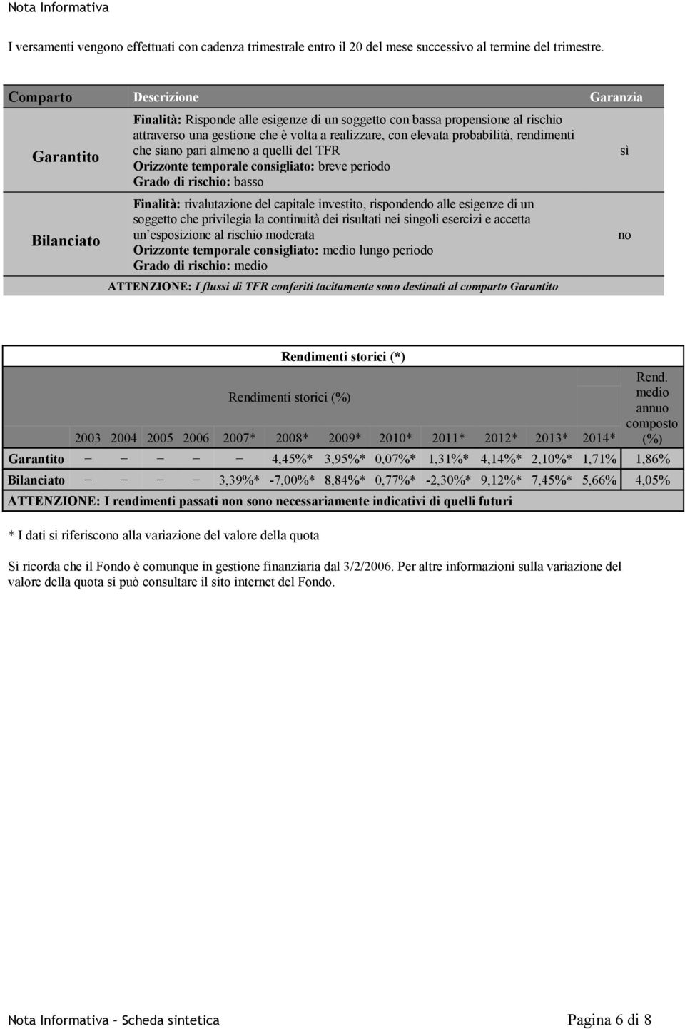 probabilità, rendimenti che siano pari almeno a quelli del TFR Orizzonte temporale consigliato: breve periodo Grado di rischio: basso Finalità: rivalutazione del capitale investito, rispondendo alle