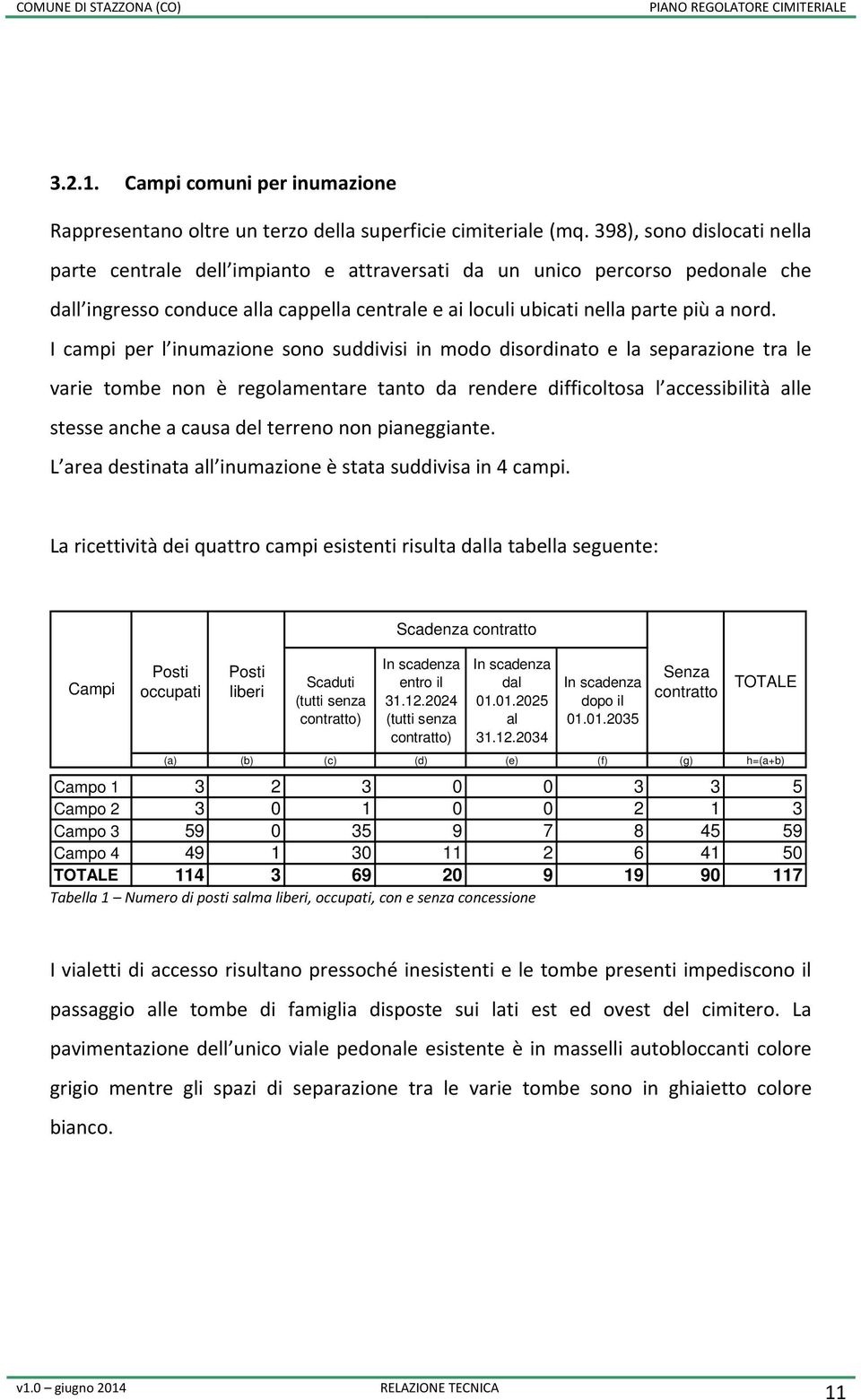 I campi per l inumazione sono suddivisi in modo disordinato e la separazione tra le varie tombe non è regolamentare tanto da rendere difficoltosa l accessibilità alle stesse anche a causa del terreno