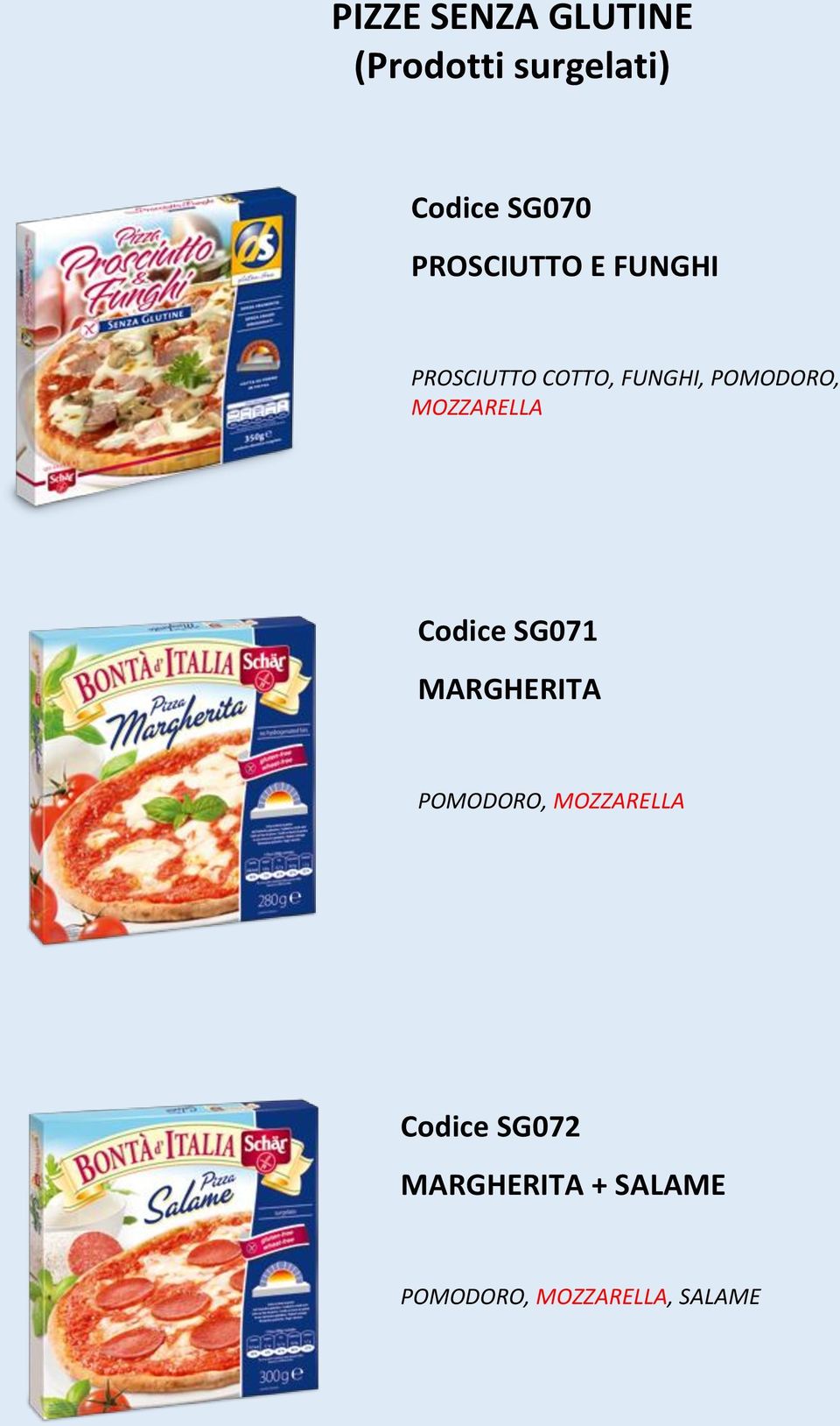 MOZZARELLA Prodotto surgelato Codice SG071 MARGHERITA