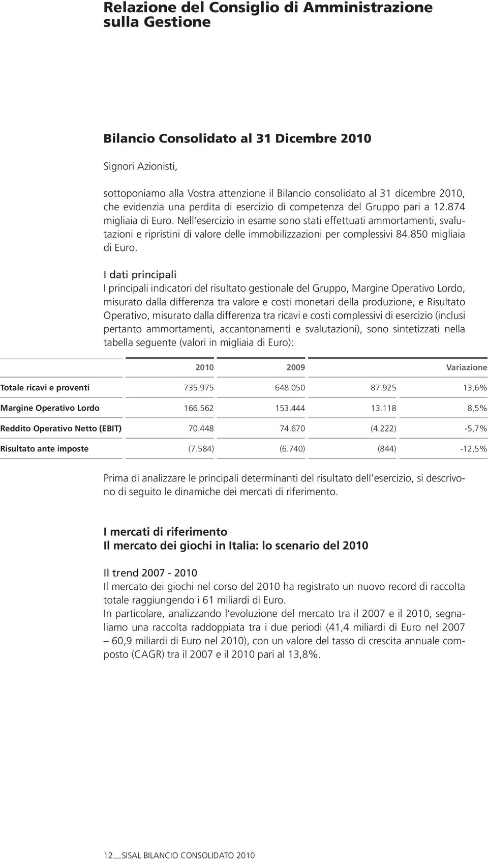 Nell esercizio in esame sono stati effettuati ammortamenti, svalutazioni e ripristini di valore delle immobilizzazioni per complessivi 84.850 migliaia di Euro.