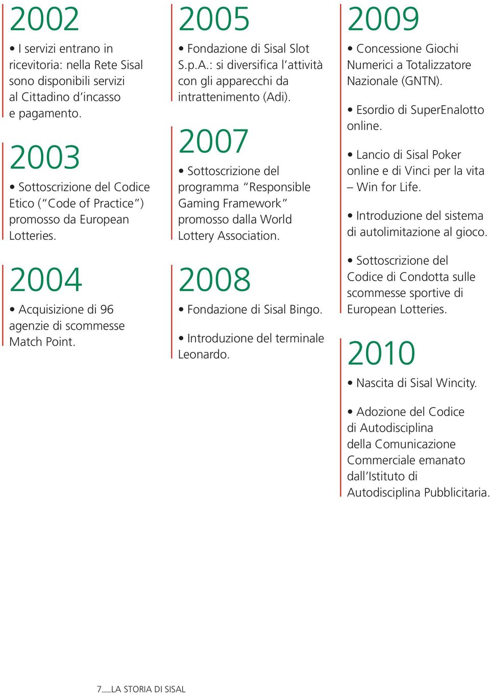 2007 Sottoscrizione del programma Responsible Gaming Framework promosso dalla World Lottery Association. 2009 Concessione Giochi Numerici a Totalizzatore Nazionale (GNTN).