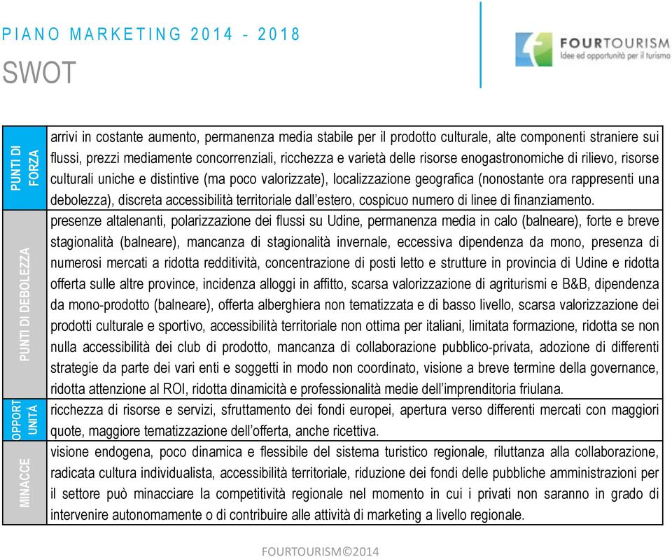 debolezza), discreta accessibilità territoriale dall estero, cospicuo numero di linee di finanziamento.