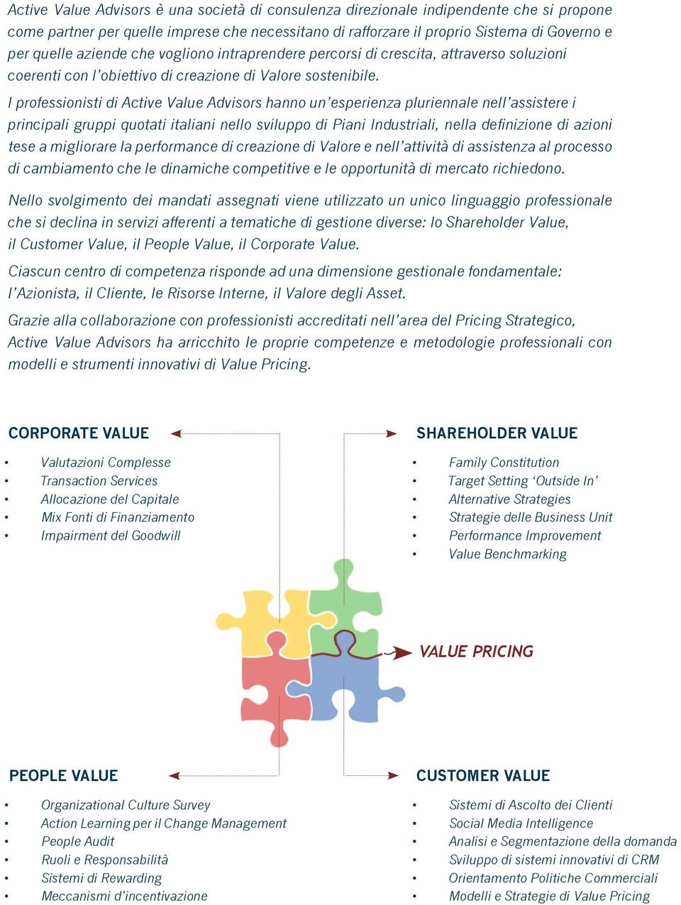 I professionisti di Active Value Advisors hanno un esperienza pluriennale nell assistere i principali gruppi quotati italiani nello sviluppo di Piani Industriali, nella definizione di azioni tese a