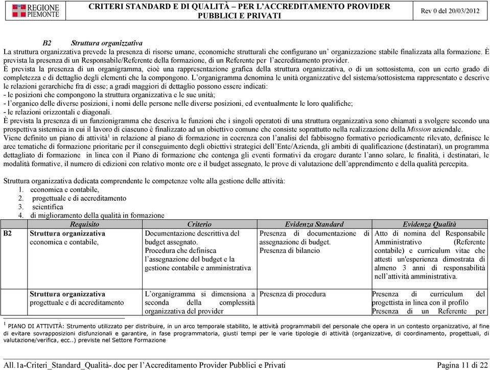 È prevista la presenza di un organigramma, cioè una rappresentazione grafica della struttura organizzativa, o di un sottosistema, con un certo grado di completezza e di dettaglio degli elementi che