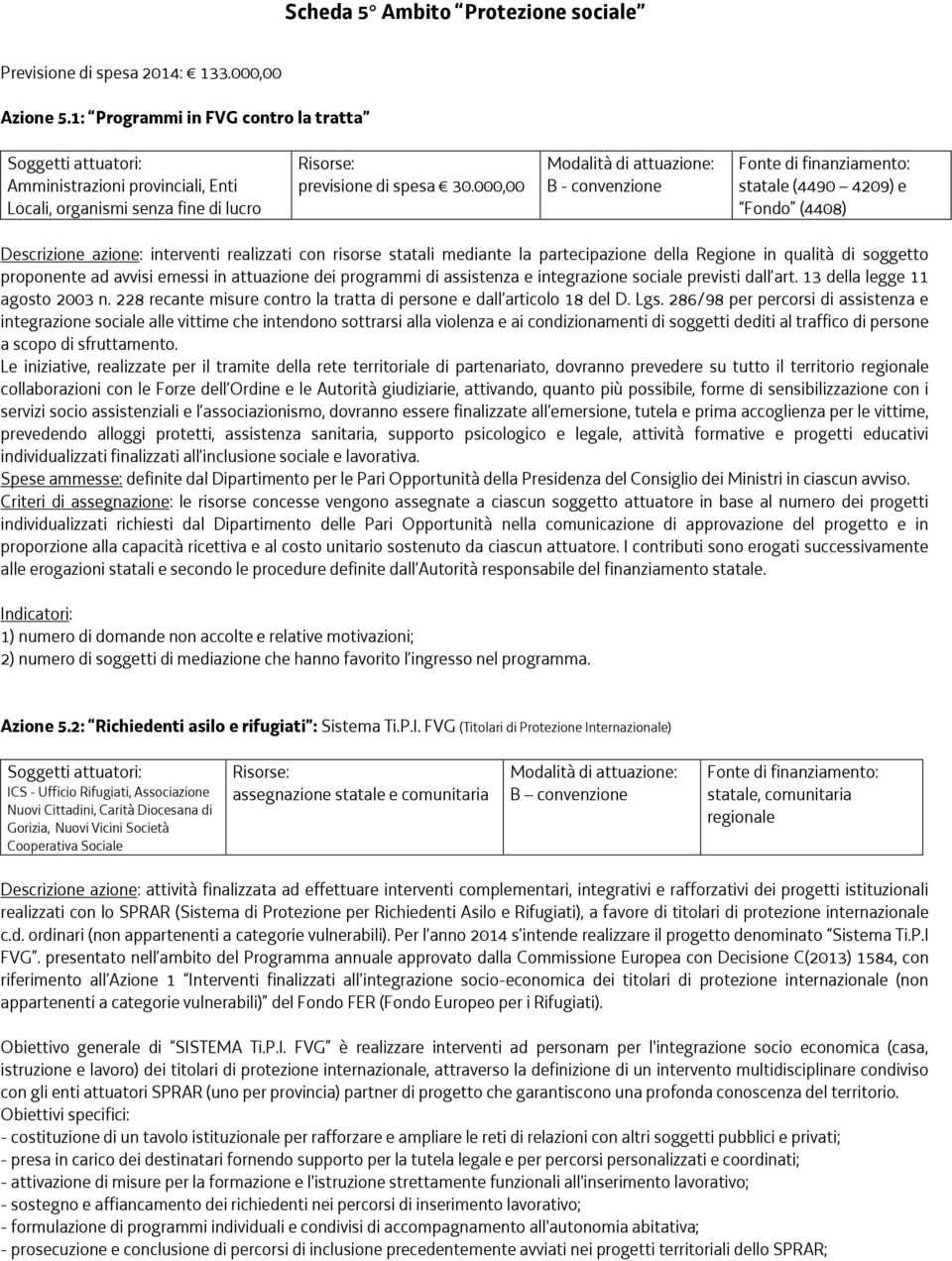 000,00 B - convenzione statale (4490 4209) e Fondo (4408) Descrizione azione: interventi realizzati con risorse statali mediante la partecipazione della Regione in qualità di soggetto proponente ad