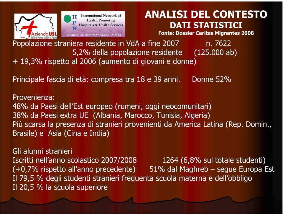 Donne 52% Provenienza: 48% da Paesi dell Est europeo (rumeni, oggi neocomunitari) 38% da Paesi extra UE (Albania, Marocco, Tunisia, Algeria) Più scarsa la presenza di stranieri provenienti da America