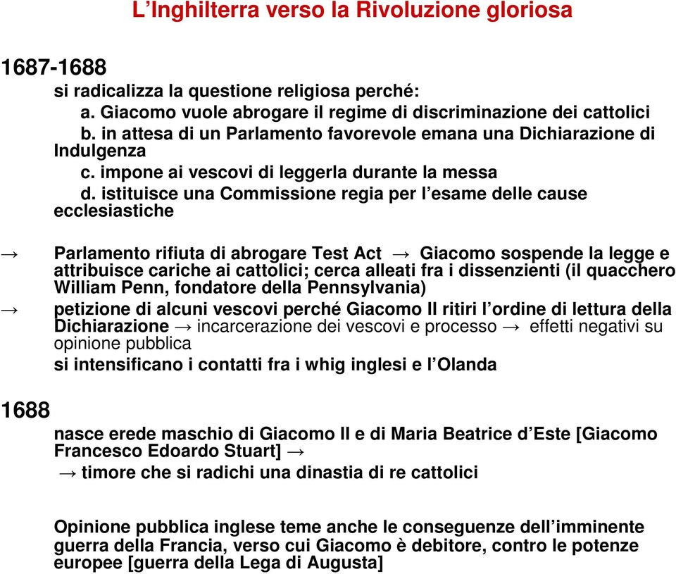 istituisce una Commissione regia per l esame delle cause ecclesiastiche Parlamento rifiuta di abrogare Test Act Giacomo sospende la legge e attribuisce cariche ai cattolici; cerca alleati fra i